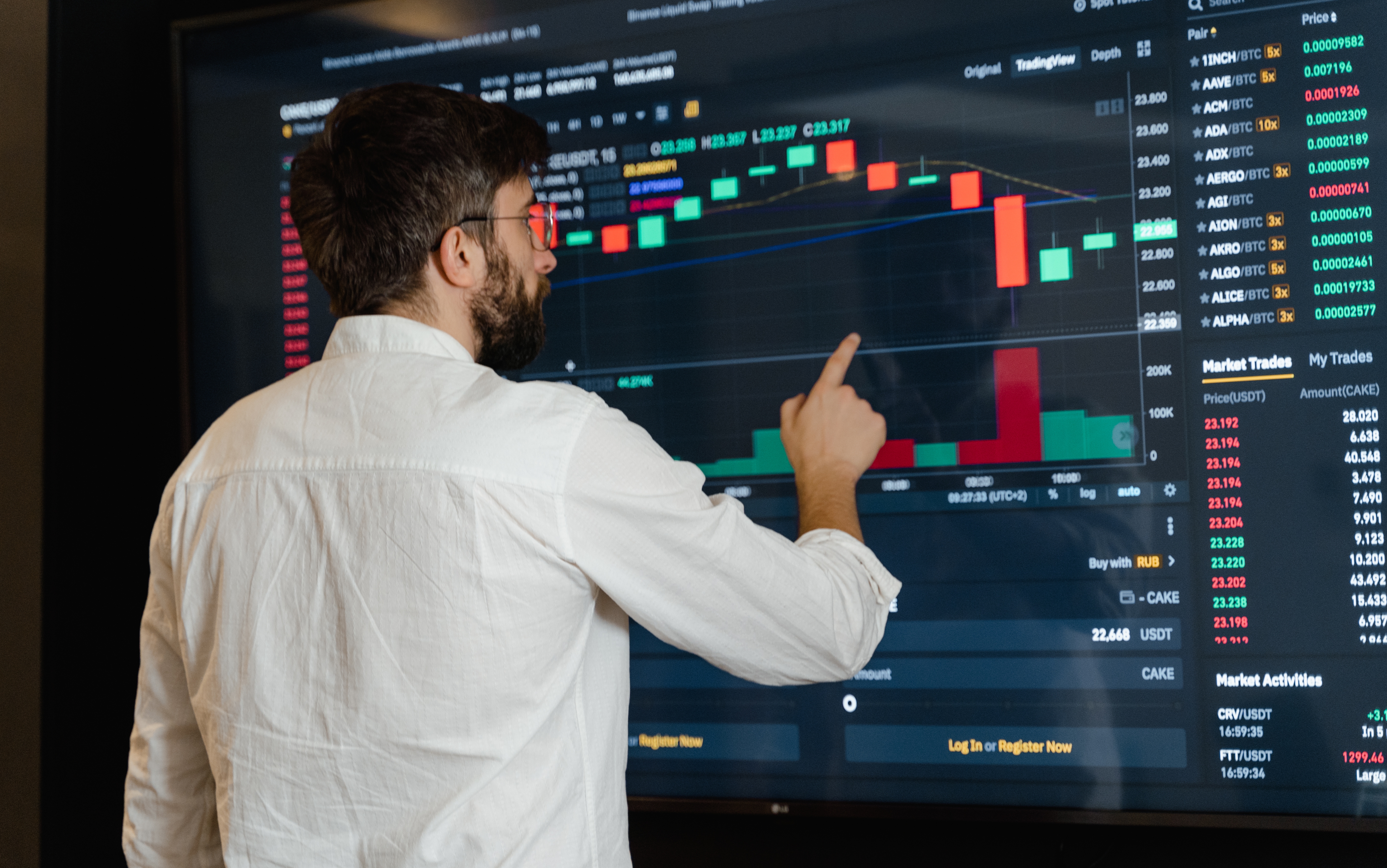 Why Choose Ecollabraiz Technologies